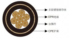 美標礦用單芯移動電力電纜