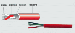 JGGFR,JGG22硅橡膠電纜