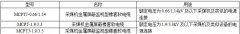 MCPTJ/MCPT-1.9/3.3KV及以下采煤機金屬屏蔽軟電纜