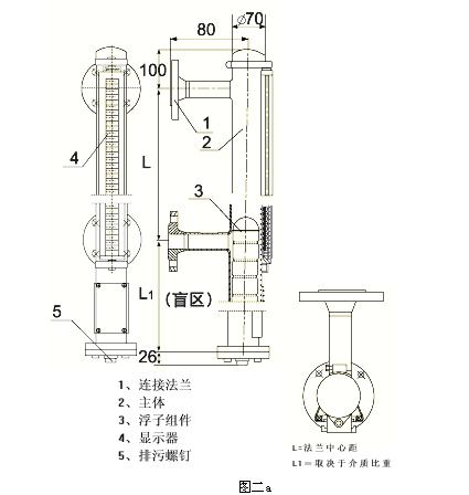 UHZ-50/C-UHZ-50/C側裝式磁性浮球液位計