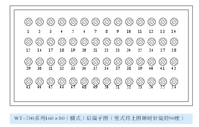 溫度巡檢儀WT-700