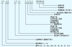 KC、KX熱電偶用補(bǔ)償導(dǎo)線、補(bǔ)償電纜