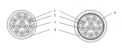 WDZB-KYJYP-4*1.5無鹵低煙阻燃屏蔽控制電纜